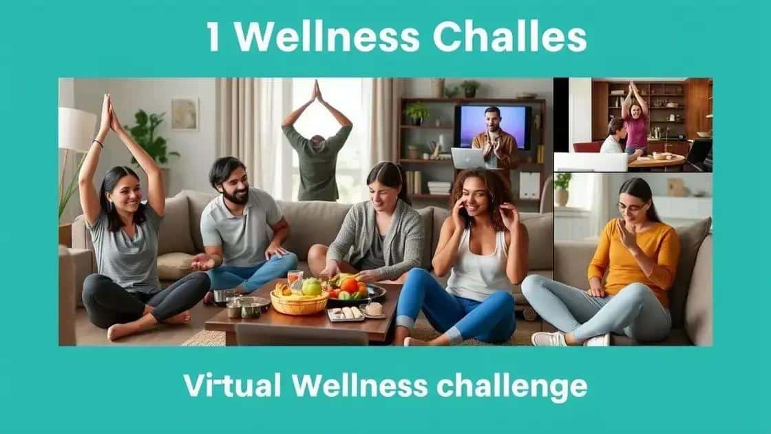 Trendy remote work ideas for employee wellness