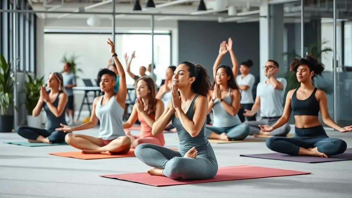 Current trends in wellness benefits