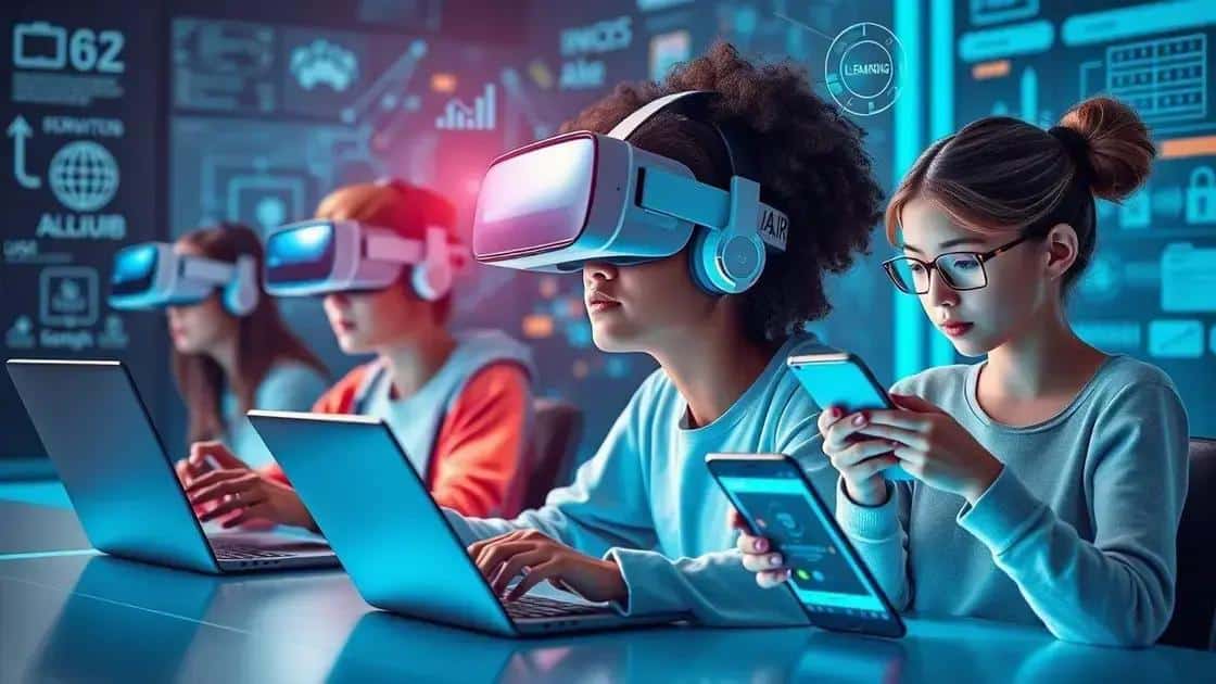 Future predictions for online learning platforms