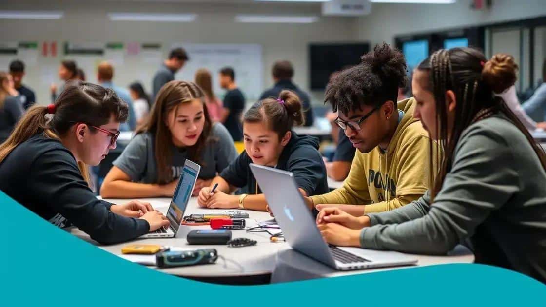 The role of community and competitions in enhancing coding skills