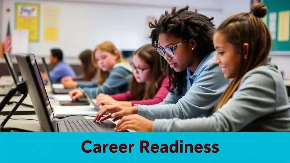 Impact of technology on career readiness
