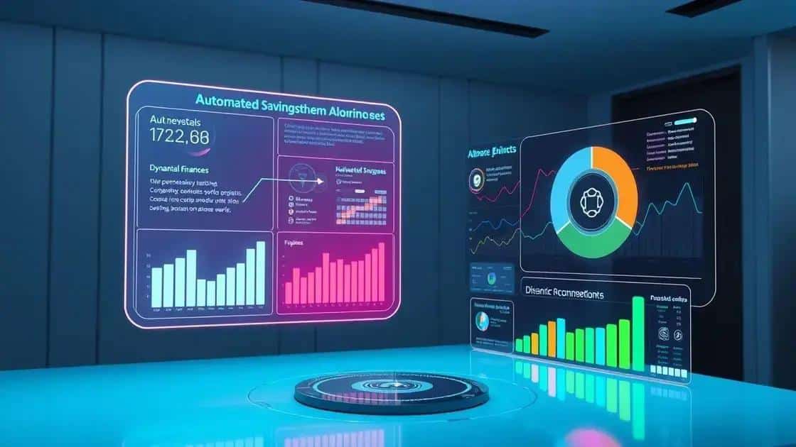Future of automated savings in personal finance