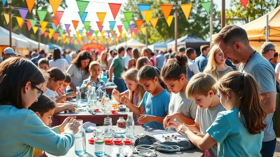 How communities can support STEM initiatives