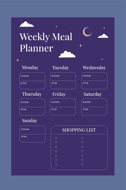 A weekly meal planning calendar with each day labeled with a different theme night, such as 