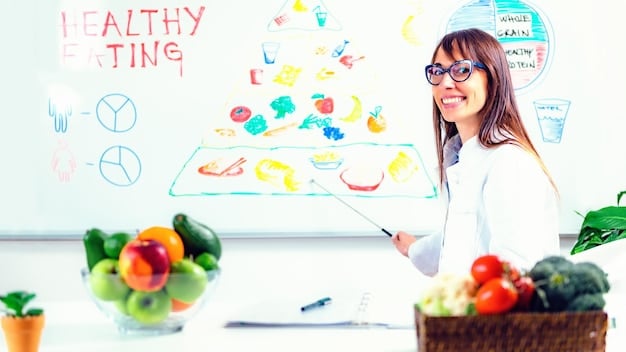 Slash Your Grocery Bill by 15% in 3 Months: Meal Planning 2025