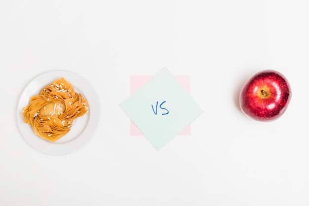 A split image comparing the cost of a week's worth of takeout meals versus a week's worth of batch-cooked meals, presented in a visually appealing and informative manner. The cost savings are clearly highlighted.
