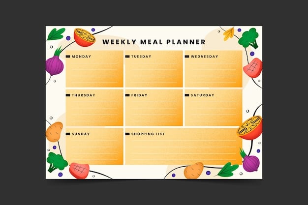 A filled-out weekly meal planner with different themes assigned to each day, using colorful pens and stickers to distinguish them, placed on a wooden kitchen table with cookbooks and fresh produce around it.