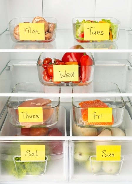 A close-up shot of a refrigerator organized with meal-prepped containers labeled with the day and meal (e.g., Monday Lunch, Tuesday Dinner).