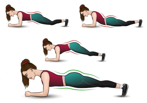 A person demonstrating the forearm plank, showcasing the alignment from head to heels, with emphasis on engaging the core and glutes.