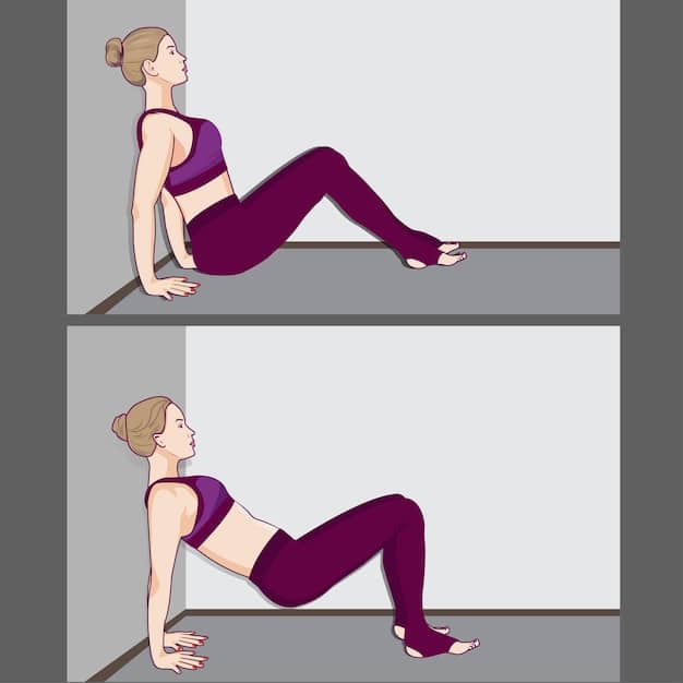 An illustration showing the correct knee alignment during a squat (knees tracking over toes) versus incorrect alignment (knees caving inward).