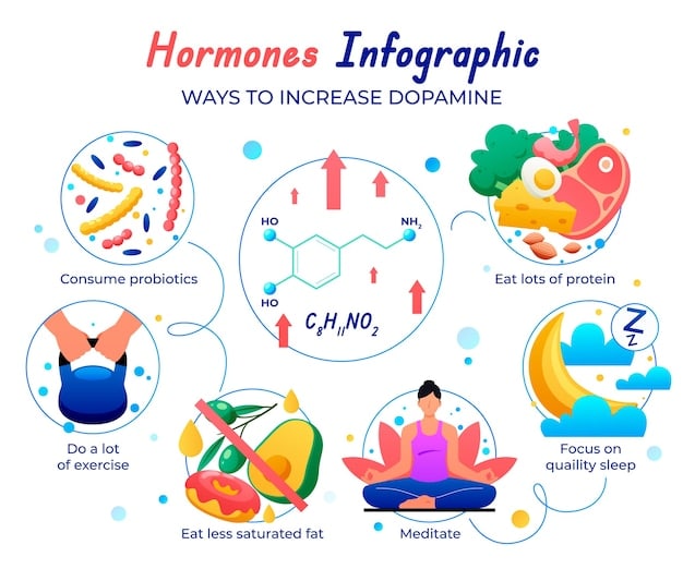 A graphic illustrating the major electrolytes (sodium, potassium, magnesium, calcium) and their primary functions in the human body.