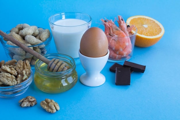 The Science of Food Allergies: New Insights and Management