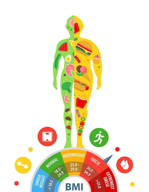 A graphic comparing metabolic pathways on a standard high-carbohydrate diet versus a ketogenic diet, illustrating the shift from glucose metabolism to fat metabolism and ketone body production.