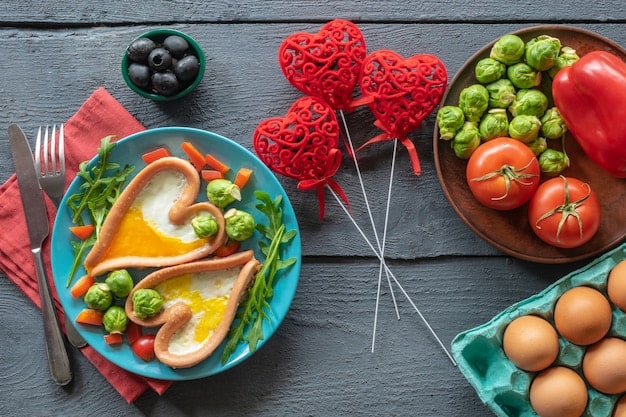 Dietary Guidelines 2025: How They Impact Your Nutrient Intake