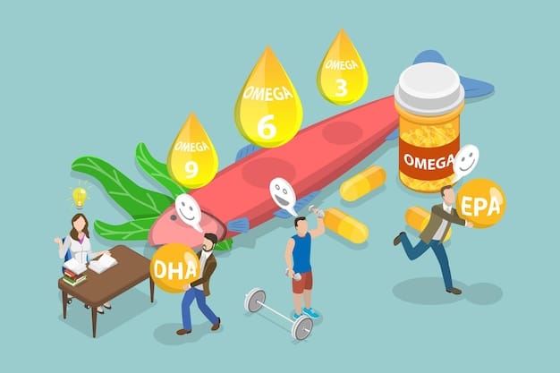 A detailed infographic illustrating the different types of omega-3 fatty acids (ALA, EPA, DHA), their chemical structures, and common food sources like flaxseed, fish oil, and algae oil.